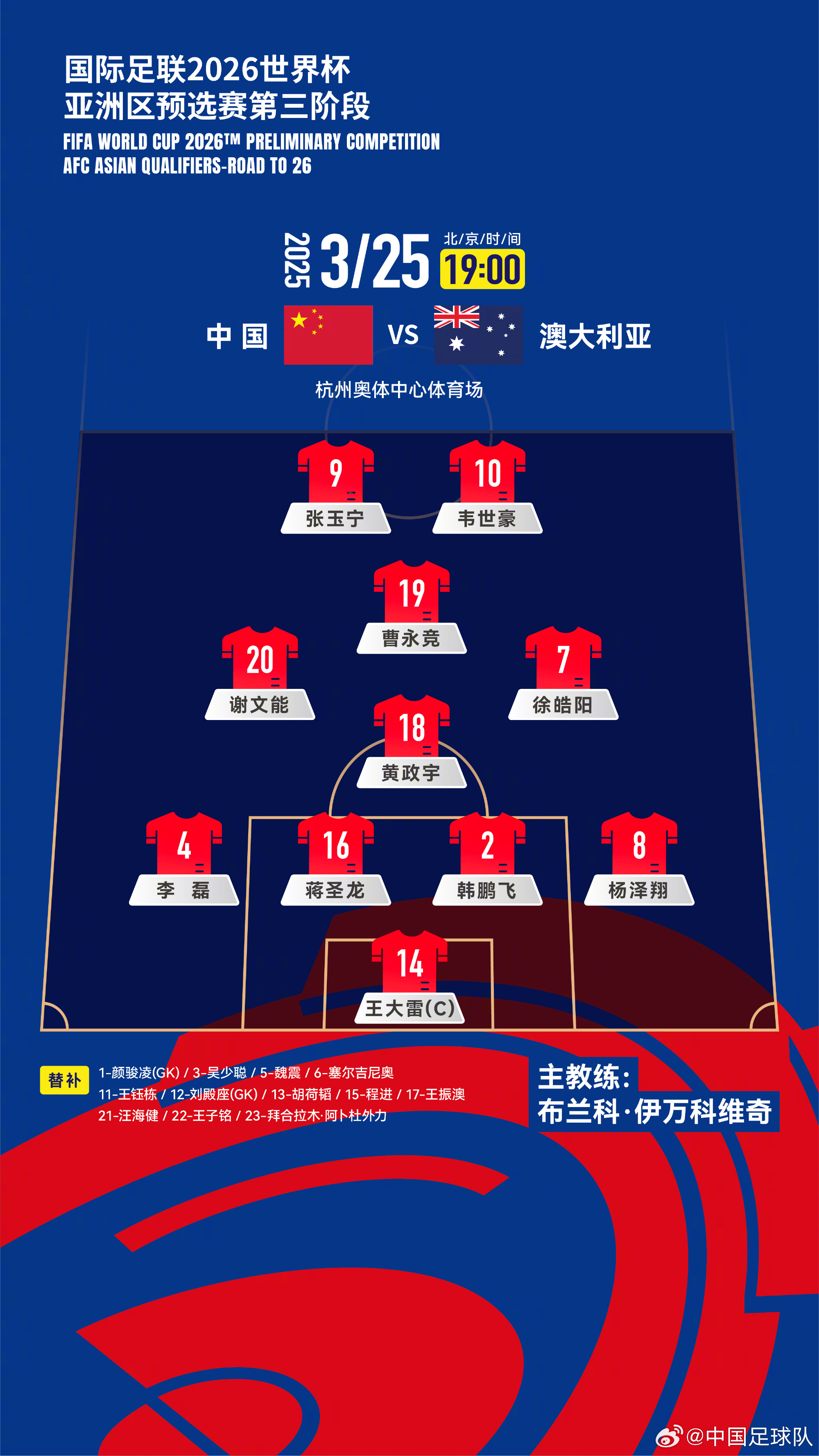 遭伊萬(wàn)詬??！國(guó)足首發(fā)11人聯(lián)賽出場(chǎng)：僅4人鐵主力，楊澤翔0出場(chǎng)