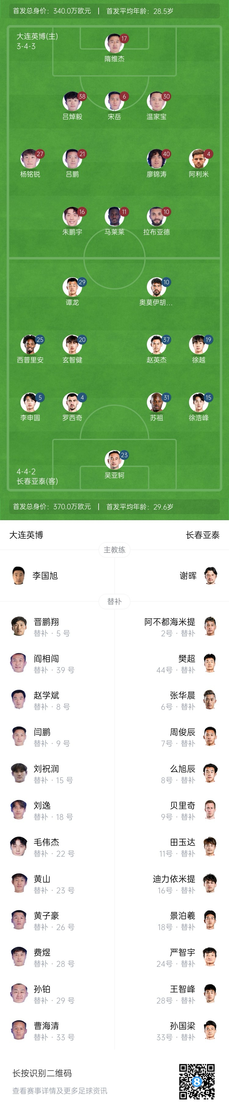 英博vs亞泰首發(fā)：17歲楊銘銳、19歲朱鵬宇先發(fā)，19歲玄智健出戰(zhàn)
