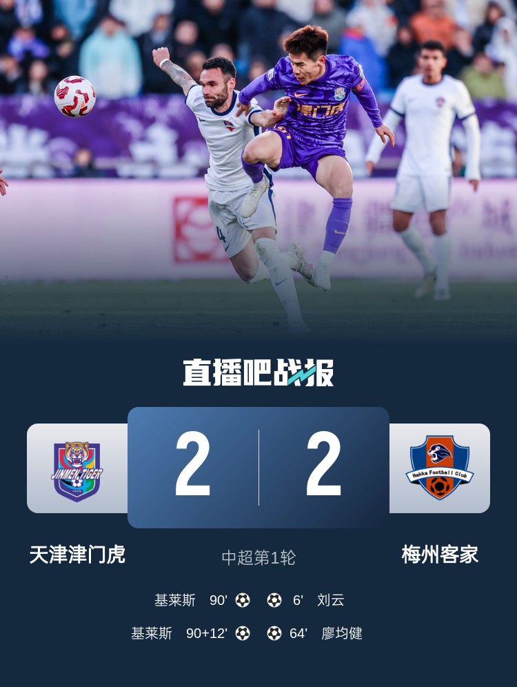 和風(fēng)勁吹！今日下午中超4場(chǎng)比賽全部以平局收?qǐng)?> </a>
                            <div   id=