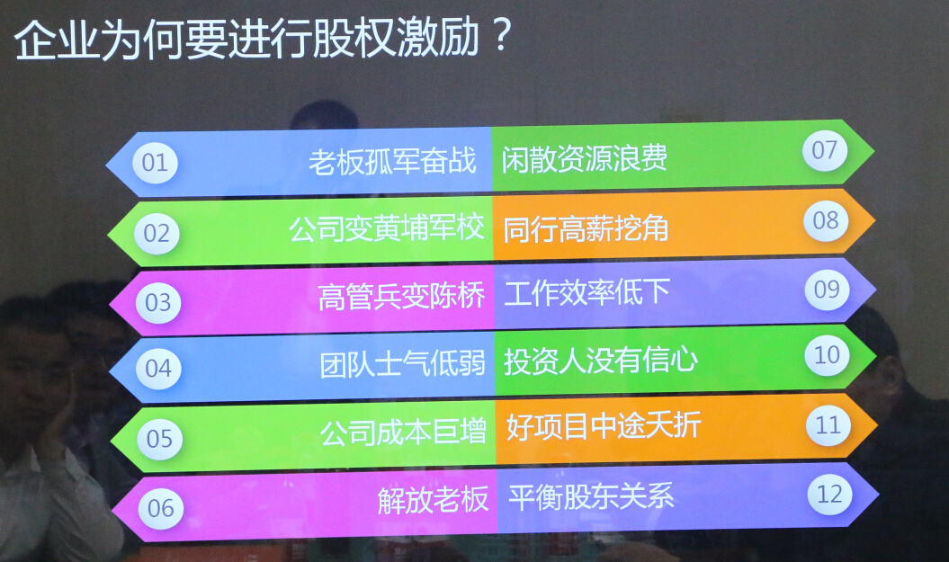 濟(jì)南小程序定制開(kāi)發(fā)